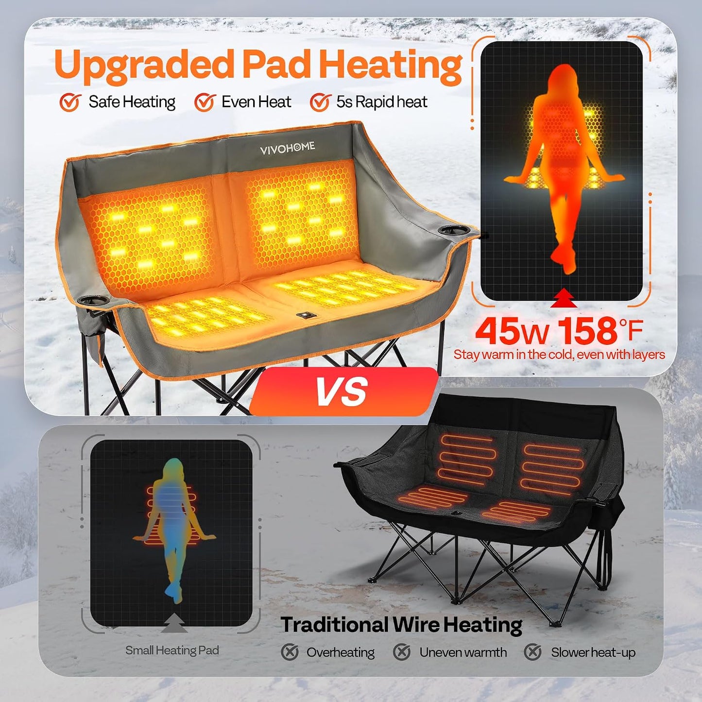 45W Padded Heating Double Camping Chair with 2 X 27000Mah Power Bank, Heated Oversized Portable Loveseat for Outdoor Sports, 3 Levels of Heat, Overheat Protection System, Orange and Gray