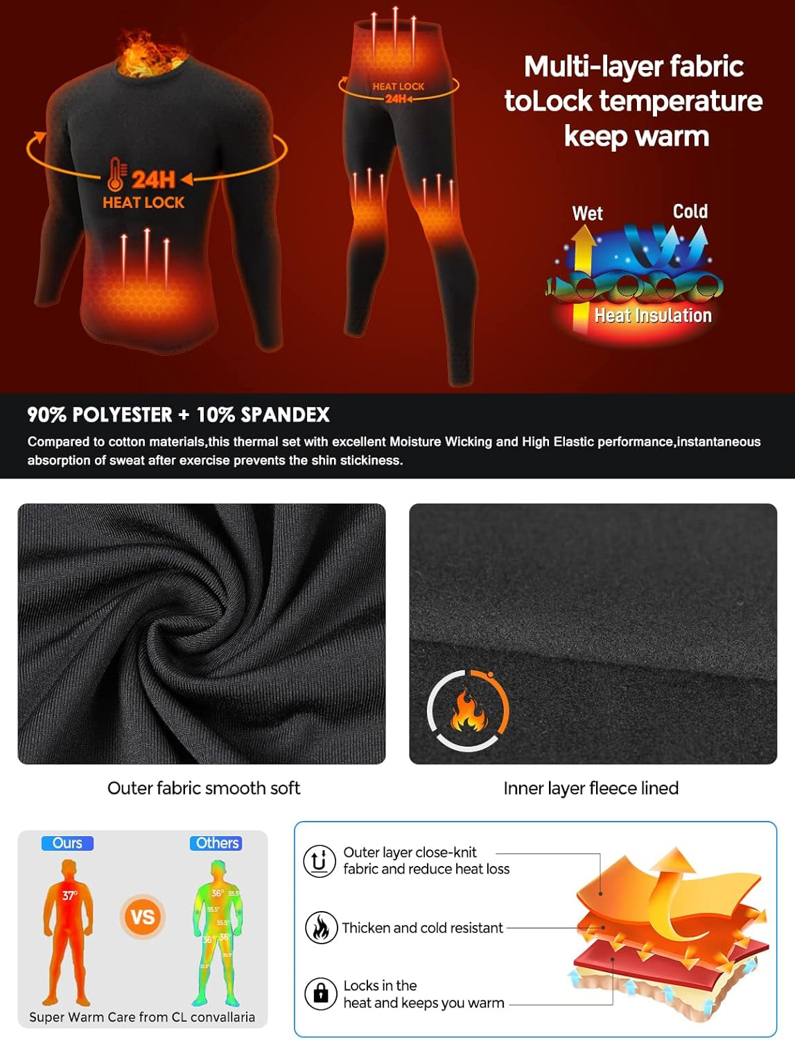 Thermal Underwear for Men Long Johns Base Layer Winter Set | Fleece Lined Bottom and Top, Soft and Warm, Moisture-Wicking. Ideal for Extreme Cold Weather, Hunting, Skiing